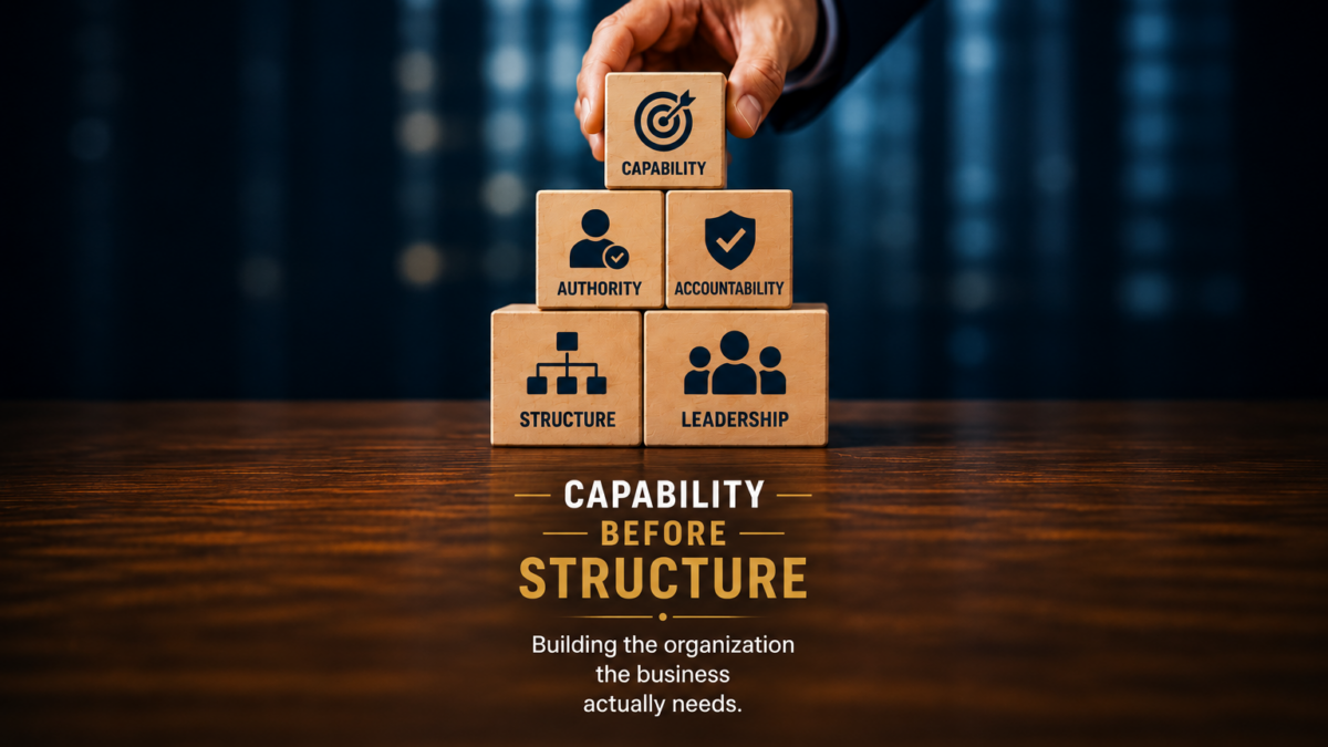 Capability Before Structure: Building the Organization the Business Actually Needs — Executive Perspective insight from The Daily Executive
